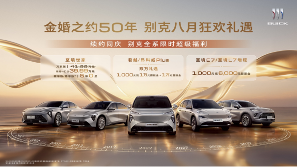 1786331751997220.png 20260806别克新闻稿:续约同庆,八月狂欢,别克重磅车系惊喜豪礼放送,携手1500万同行者共启新征程363.png