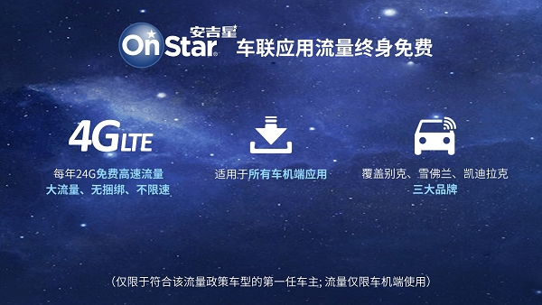 OnStar安吉星车联应用流量终身免费.jpg