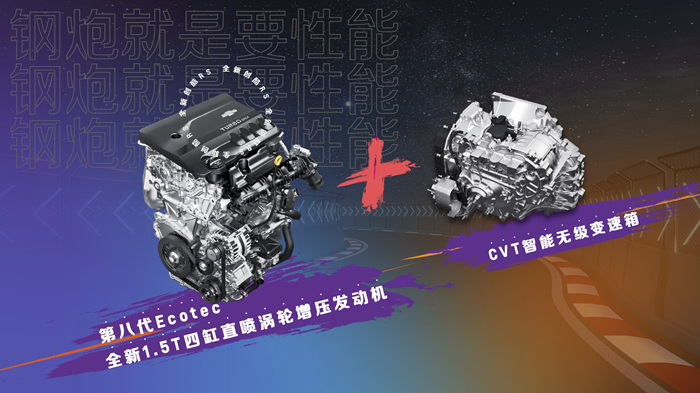 全新创酷RS动力组合.jpg