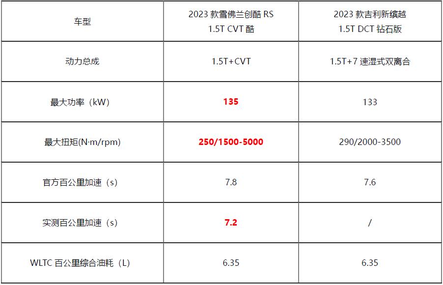 表格1.jpg