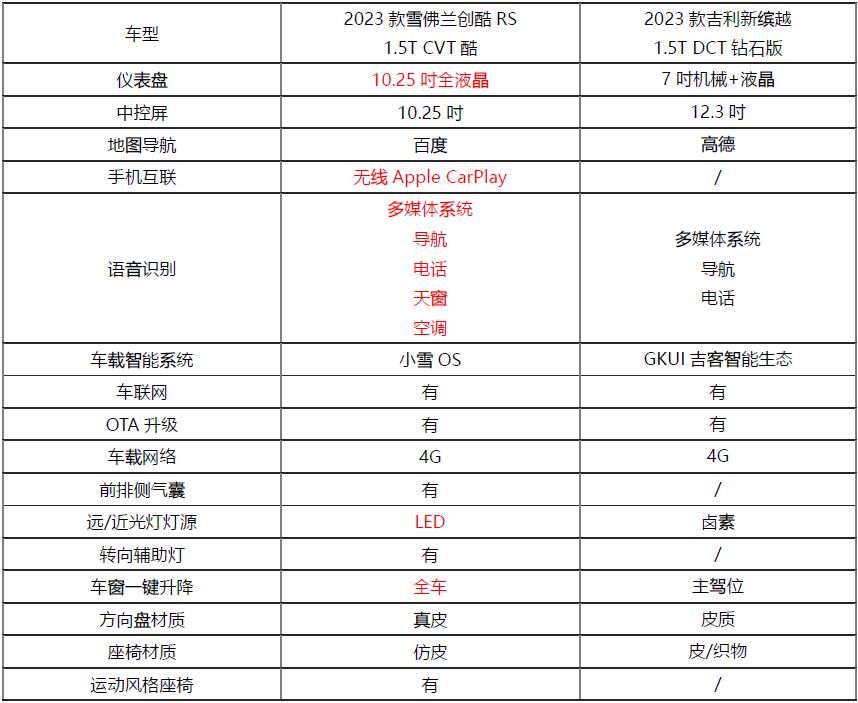 表格2.jpg